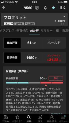(株)プログリット【9560】 AIは強気です。