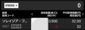 ソレイジア・ファーマ(株)【4597】 御無沙汰です。先日から、旅行疲れリハビリトレード復活。 先日も本日も32サニー号乗船、33円リリース派の仲間が多い様ですね。 33円全破壊で、全部リリースしないで少し持ち越してしまいました。危ないかな？？？ 主の32円店板600万株以上から、15時以降200万株位迄激減。皆同じ作戦。 のろまはオワタ覚悟。死して屍拾うもの無し。 来週は、32円売り板テンコ盛りで同値で逃げられないかもしれませんね。 金捨て地蔵尊（損）、ガチホは、時間と銭の両方オを捨てる会（買）会場にて。 旅行で銭使い過ぎましたが、ソレイジョン会場で少し御小遣いを頂いた事に感謝。 来週は、地獄落下モード継続で同値爆弾投下で逃げるが勝ちかもしれない運転。 明日は、御土産配り＆ランチ。...ダイエットしないとヤバイな。