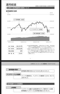 eMAXIS Slim米国株式(S&P500)【03311187】 2025年04月25日決算「eMAXIS Slim 米国株式(S&P500)運用報告書」がでましたね