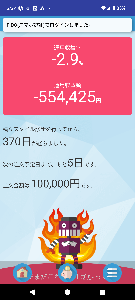eMAXIS Slim米国株式(S&P500)【03311187】 助かるのかな? 一時はマイナス400万まで行って投信の怖さを実感したけど、取り戻すのも早かったね