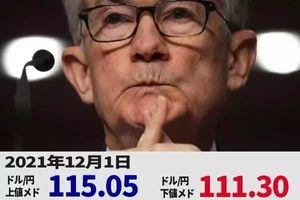 eMAXIS Slim米国株式(S&P500)【03311187】 「この夏は、ドル高に行くのかい? 「行かないのかい?どっちなんだい! キンニク・ルーレット❗️