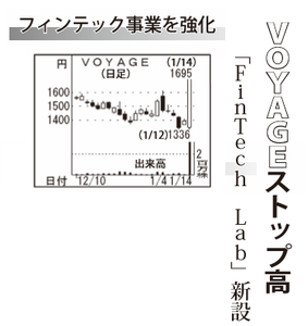 (株)CARTA HOLDINGS【3688】 【 10年前(2016年) 】 2015-2016 ー。