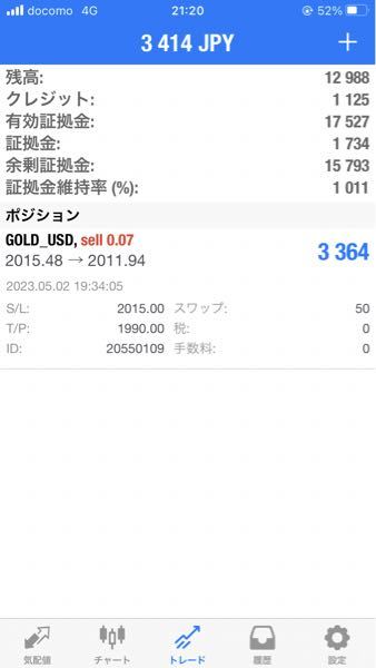 XAUUSD(ゴールドドル)で億を目指すスレッド 21:15の指標で潜ってくれたので、建値下にストップを起きました 今日は荒れると思います FOMC