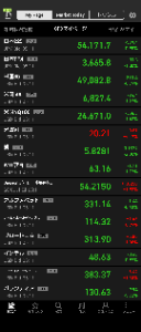 (株)ソシオネクスト【6526】 アームだけ好反応