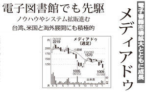 (株)メディアドゥ【3678】 【 10年前(2016年) 】 ~ 2016 ー。
