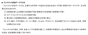 ウェルネット(株)【2428】 イープラスの件を見て、よく調べていない個人投資家が売ってるんじゃないですかね。 漏えいしたのは、イープラス自身の「スマチケ」払戻し管理システムです。スマチケから払戻しを申請した人のメールアドレスや口座情報などを、イープラスが自社で保管していた部分。外部のウェルネット送金サービスではない。 むしろ今回の件で、各社が変に自前で口座情報を集めて返金するより、外部に任せる流れが強まるのでは。昨日のJAL向け送金サービス開始のIRにも「事業者でのお客様口座管理が不要」と明記されています。 ウェルネットの送金カテゴリーはSaaS(決済+α)と並び、ウェルネットの売上カテゴリーの中で利益率が高い。