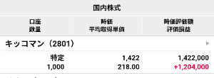 キッコーマン(株)【2801】 若いときに初めて買ったキッコーマン。 これどうしようか。 このまま持ってる👆️ 売ってしまう👇️