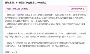 (株)買取王国【3181】 予想に反して