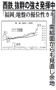 西日本鉄道(株)【9031】 【 10年前(2016年) 】 ~ 2016 ー。