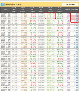三蔵の相場予報。 買われすぎだで いつ脱糞してもおかしくないでー 選挙終わったらヤバくね？ｗｗｗｗ