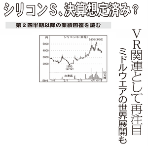 シリコンスタジオ(株)【3907】 【　10年前（2016年)　】 ～ 2016  ー。