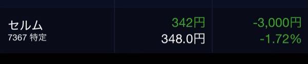 (株)セルム【7367】 どうも、社員です。