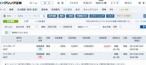 (株)テラプローブ【6627】 なんじゃこの出来高はだがやｷﾀ――(ﾟ&forall;ﾟ)――!!　あまりにも少なすぎ デイで出来高に少し貢献 七千駄ヶ谷突破したらグルグル用の放出を考えてみる5枚くらい（現物は数年放置） 1/15monthly発表まで正月はさんで営業日も少ないだがやｷﾀ――(ﾟ&forall;ﾟ)――!!