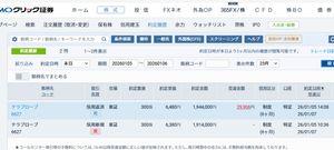 (株)テラプローブ【6627】 終高値＆YH更新だがやｷﾀ――(ﾟ&forall;ﾟ)――!! Citiは両建で集めているのかと？☞今日の板を見ていると感じる 暇なので今日はデイで３枚☞小遣い稼ぎ、安売りしてくれたところをパックマン 勝負は15日＆来月の決算発表だがやｷﾀ――(ﾟ&forall;ﾟ)――!!