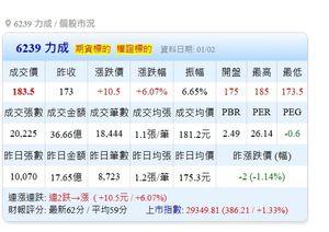 (株)テラプローブ【6627】 年明けのPTIがスゲ～だがやｷﾀ――(ﾟ&forall;ﾟ)――!! シナの練習でビビらせ何もなかった☞いくら使ったのか知らんが 経済は疲弊しているのに所詮は国内向けの広報活動☞お疲れ様です さて2026年は寺ぷぅ～PBRが親を追い越すのか？楽しみだがや ※稼ぎ頭の寺パワーをどう評価するか？