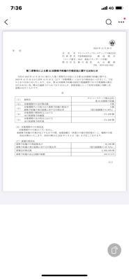 サイバーステップホールディングス(株)【3810】 12月26日は知らんけど…行使しとらんの。 毎週公表するから今度の社長は誠実やの。