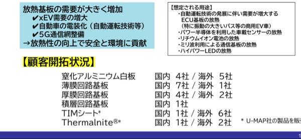 岡本硝子(株)【7746】 まだ契約ないのかね