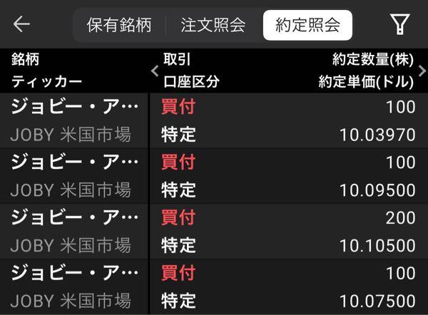 ジョビー・アビエーション【JOBY】 お願いします。 お願いします！  どうか今日が底であってくれ！