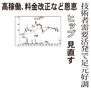 (株)ヒップ【2136】 【 10年前(2016年) 】 ~ 2016 ー。