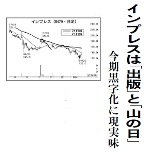 (株)インプレスホールディングス【9479】 【　10年前（2016年)　】 ～ 2016 　ー。