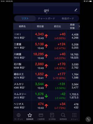 (株)石川製作所【6208】  細谷火工より業績が数段良い石川製作所の上昇が少ないですね⏫⏫    現時点で細谷火工が12%の上昇で石川製作所は半分の６％しか上げていないのでこれから追いつきます♐️♐️