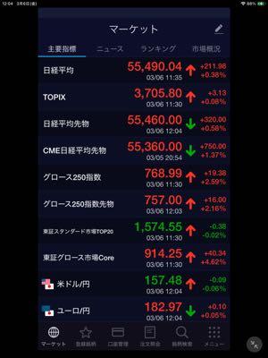 (株)石川製作所【6208】   何だこれは⁉️⁉️     朝方に日経平均がマイナス980円台でしたが前場引けにはプラ転しました🌈🌈