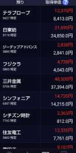 祇園精舎の鐘の声 今日の上位