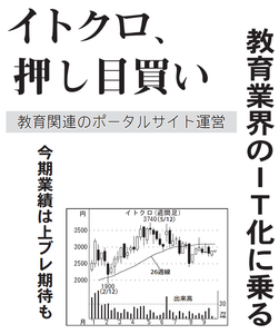 (株)イトクロ【6049】 【　10年前（2016年)　】 ～ 2016   ー。