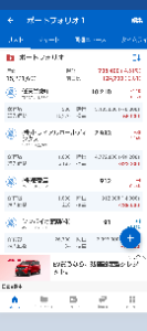 (株)壱番屋【7630】 今はもうこんなもんよ