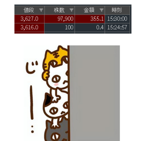 不二製油(株)【2607】 なんだろなー  上がり始めたのは、 そりゃもう嬉しいんだけど、 この動き、やっぱり気になる...。  今日もだよ。  一体、何？？？ ( ˘•ω•˘ ).｡இ