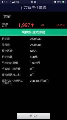 三井住建道路(株)【1776】 ふざけんな 1996から上がれて無かっただろ なんで約定してんだよ 🐙が