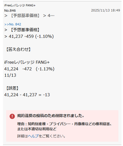 iFreeレバレッジ FANG+【04314208】 なぜ消されたかわからない。