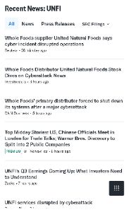 ユナイテッド・ナチュラル・フーズ【UNFI】 やっぱりこういうふうに認識されているんですね。 最近見てないですけど、やっぱりSuper Naturalってセクター分けしてるのかな