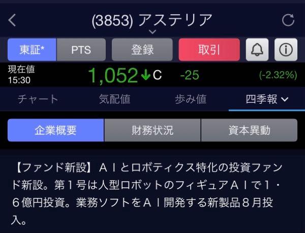 アステリア(株)【3853】 いつの間にか四季報訂正されてた 普通にやっちゃダメなミスでしょw