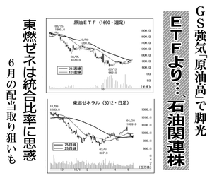 東燃ゼネラル石油(株)【5012】 【 10年前(2016年) 】 ~ 2016 ー。