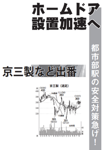 (株)京三製作所【6742】 【　10年前（2016年)　】 ～ 2016   ー。
