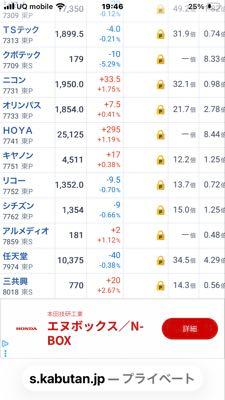 (株)アルメディオ【7859】 円安銘柄アルメディオ。