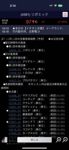 こちらはRONページとさせて頂きます。 2月20日、3件 車用品・バイク用品 【中古】社内標準化便覧