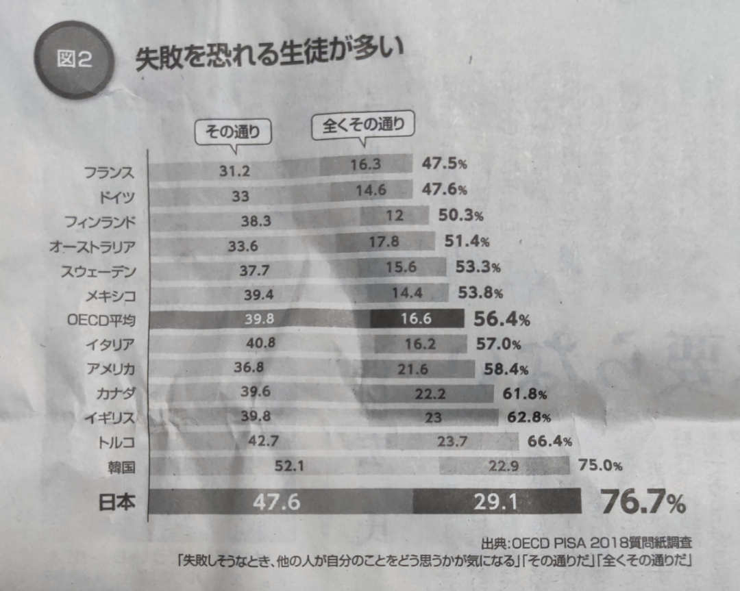 (株)ＴＢＳホールディングス【9401】 国民の知る権利の為にもＴＢＳの取材力はひつようです。