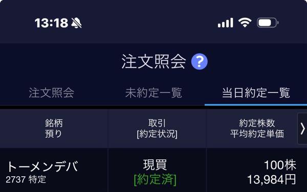 (株)トーメンデバイス【2737】 仕方ない14550まで行くと言った以上買う 責任払い
