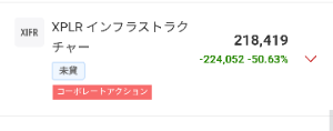 XPLRインフラストラクチャー【XIFR】 ４４万円が２２万円に。。。もう止まってくれてもよいのでは。これが売ると上がって来るんだよな。もう放置だな。