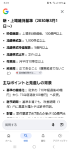 (株)Ｓｈａｒｉｎｇ Ｉｎｎｏｖａｔｉｏｎｓ【4178】 グロース市場上場維持基準。 ポンコツ経営では厳しいんで内科医。