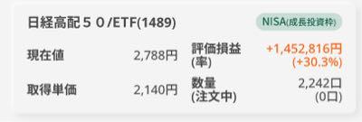 (NEXT FUNDS)日経平均高配当株50指数連動型ETF【1489】 NISA成長枠　成長した。