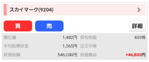 スカイマーク(株)【9204】 まずはスターフライヤーの株価を超えて欲しいですね。 年内は難しいかもしれないが、2,500円! 年内2000円は希望持てそう。 スカイマークは一度も乗ったことないけど