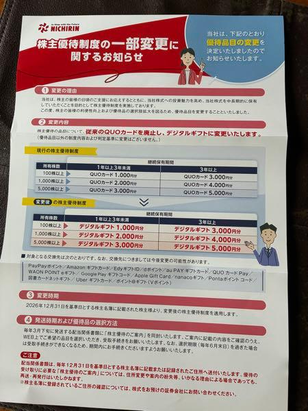 (株)ニチリン【5184】 中間配当金@95円ありがとうございます😊