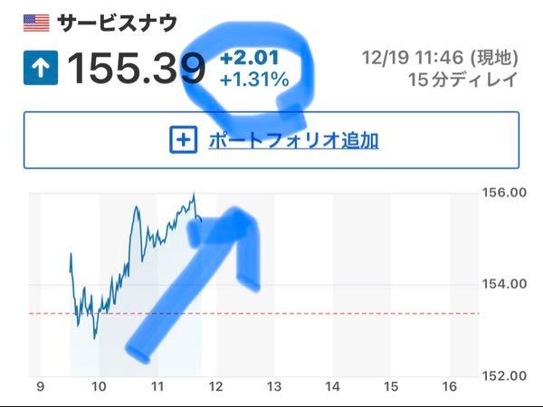 サービスナウ【NOW】 そう、その調子だ。最後まで全力を出し尽くしてから消えてくれ。