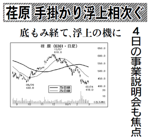 荏原【6361】 【　10年前（2016年)　】 ～ 2016  ー。