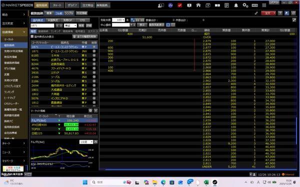 ピーエス・コンストラクション(株)【1871】 下値を指したのは?もしかして。 言うなら、どんどん買い入れろや。 知らんけど。