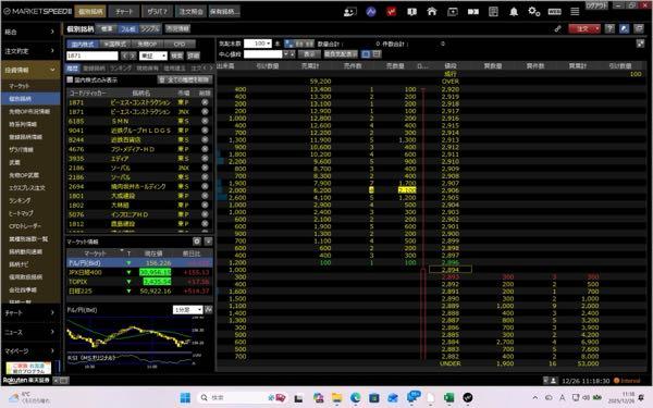 ピーエス・コンストラクション(株)【1871】 いかせん、買い入れてへん。 ホンマ、さっき買い入れときや。 知らんけど。