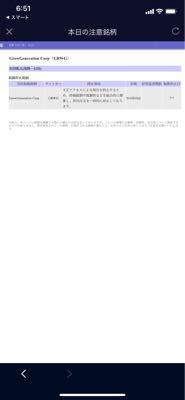 グロージェネレーション【GRWG】 その後の反動に？！